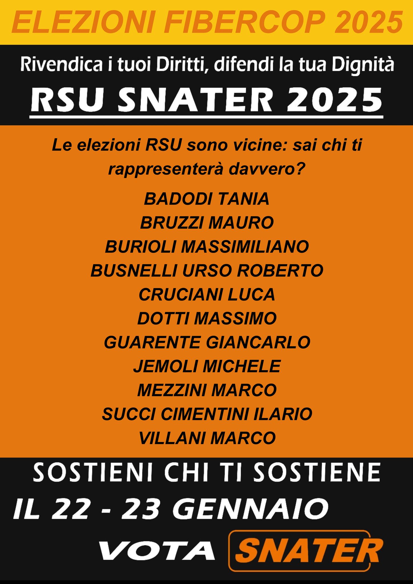 Lista Candidati